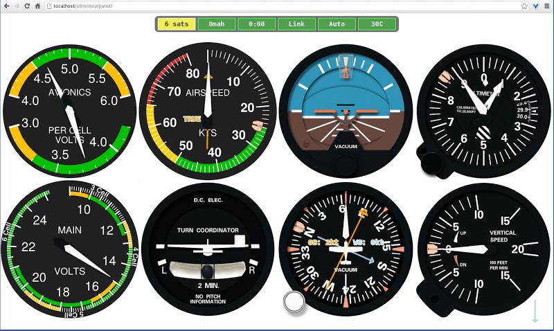 aircraft-turn-coordinator-market-statistics-2027-advanced-technologie